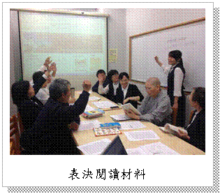 文字方塊: 表決閱讀材料