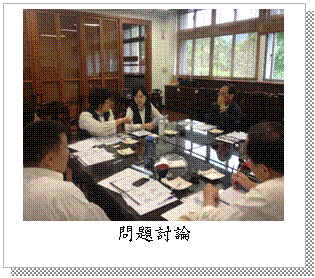 文字方塊: 問題討論