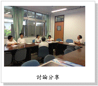 文字方塊: 討論分享