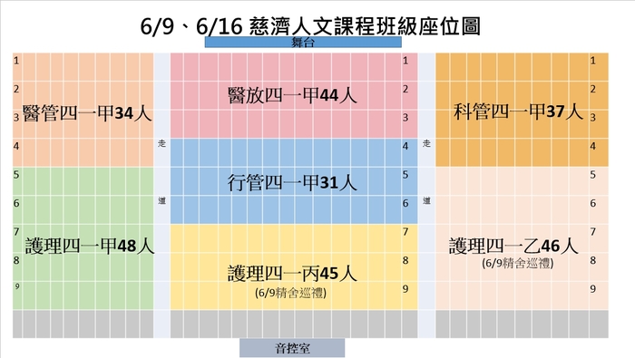 【人文社會學科重要公告】慈濟人文課程第16、17週(6/9、6/16)全體到 B1智耕樓演藝廳 上課。圖片