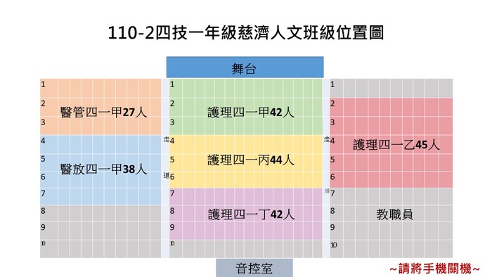【人文社會學科公告】關於110-2四技(護理、醫管、醫放系)慈濟人文課程13-17週講座方式上課圖片