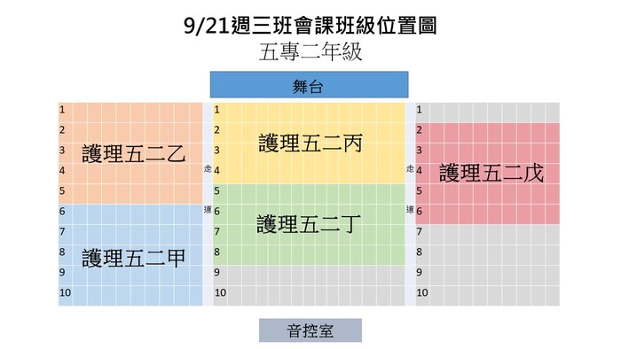 【人文社會學科公告】關於  9/21五專二年級週三班會課講座圖片